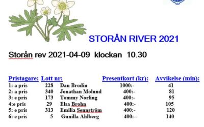 Vinnarna i Storån River 2021